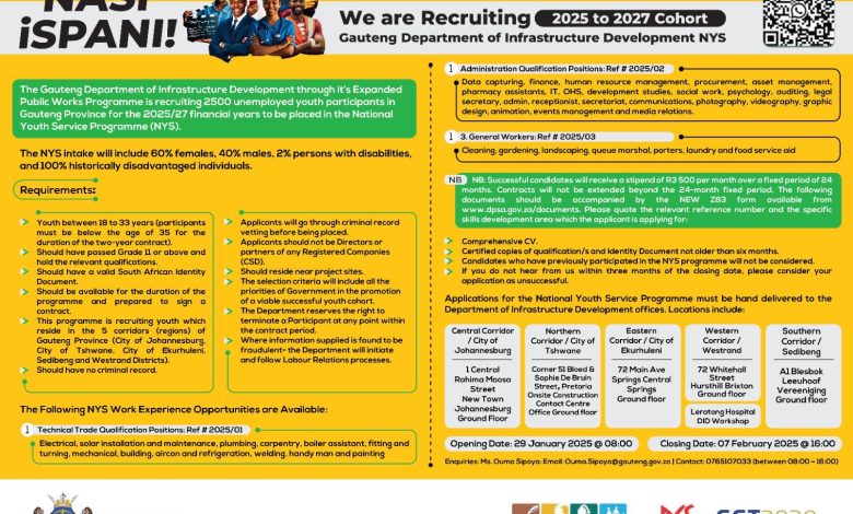 Gauteng Government Jobs: Apply for the 2025-2027 National Youth Service (NYS) Programme