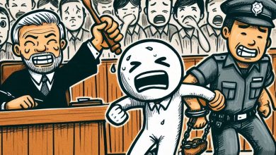 Define The Term Human Rights Violation