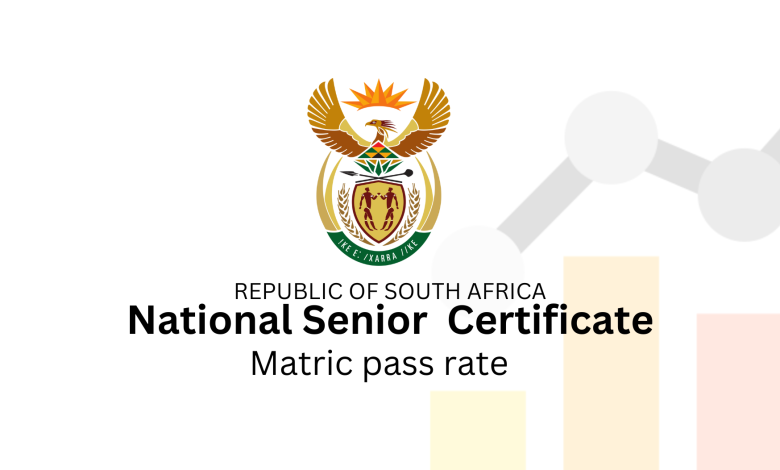 Matric Pass Rate