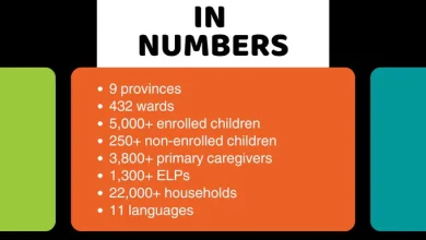 Thrive by Five Index 2024 provides data and direction for action